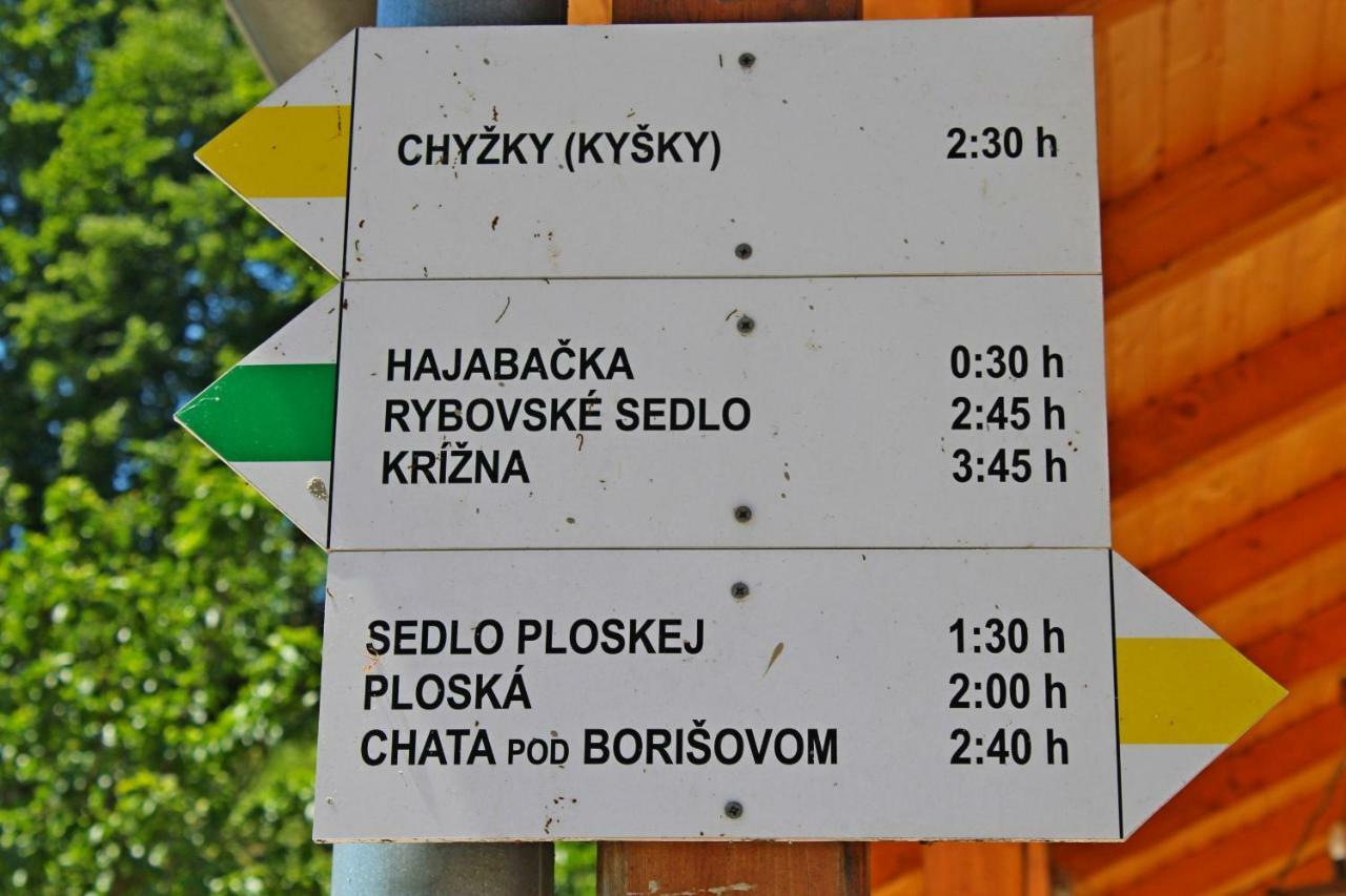 Rekreacny Dom Pohoda Liptovske Revuce Eksteriør bilde
